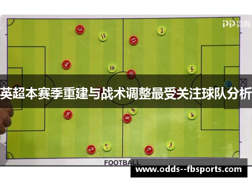 英超本赛季重建与战术调整最受关注球队分析 英超本赛季重建与战术调整最受关注球队分析