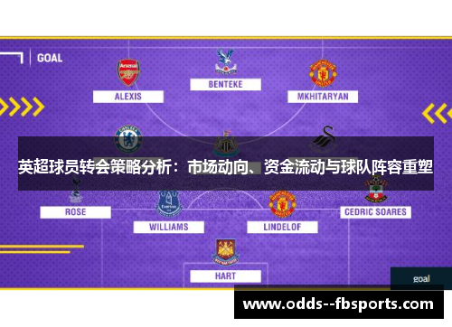 英超球员转会策略分析：市场动向、资金流动与球队阵容重塑