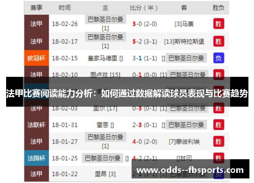 法甲比赛阅读能力分析:如何通过数据解读球员表现与比赛趋势 法甲比赛阅读能力分析:如何通过数据解读球员表现与比赛趋势