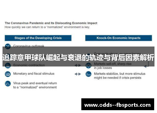 追踪意甲球队崛起与衰退的轨迹与背后因素解析 追踪意甲球队崛起与衰退的轨迹与背后因素解析